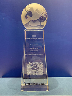 TTM颁发的2020年全球供应商奖